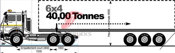 Cena beiben 2534 traktora camions