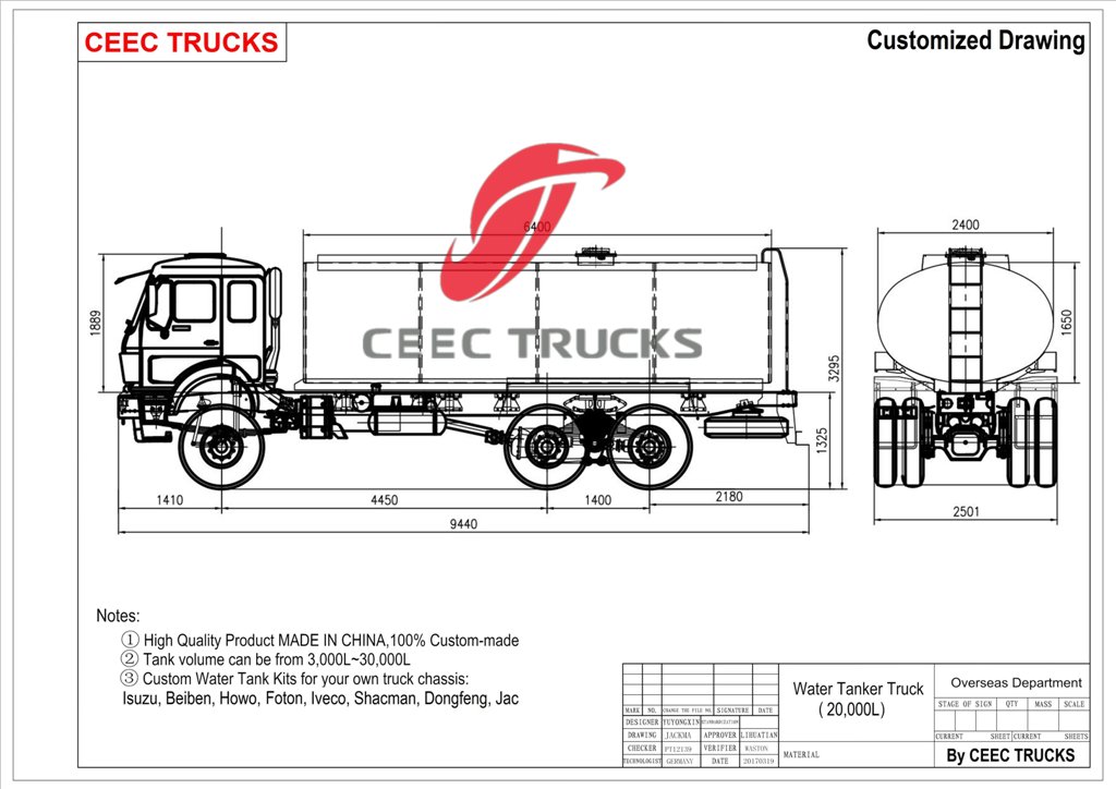rysunek ciężarówki z wodą beiben