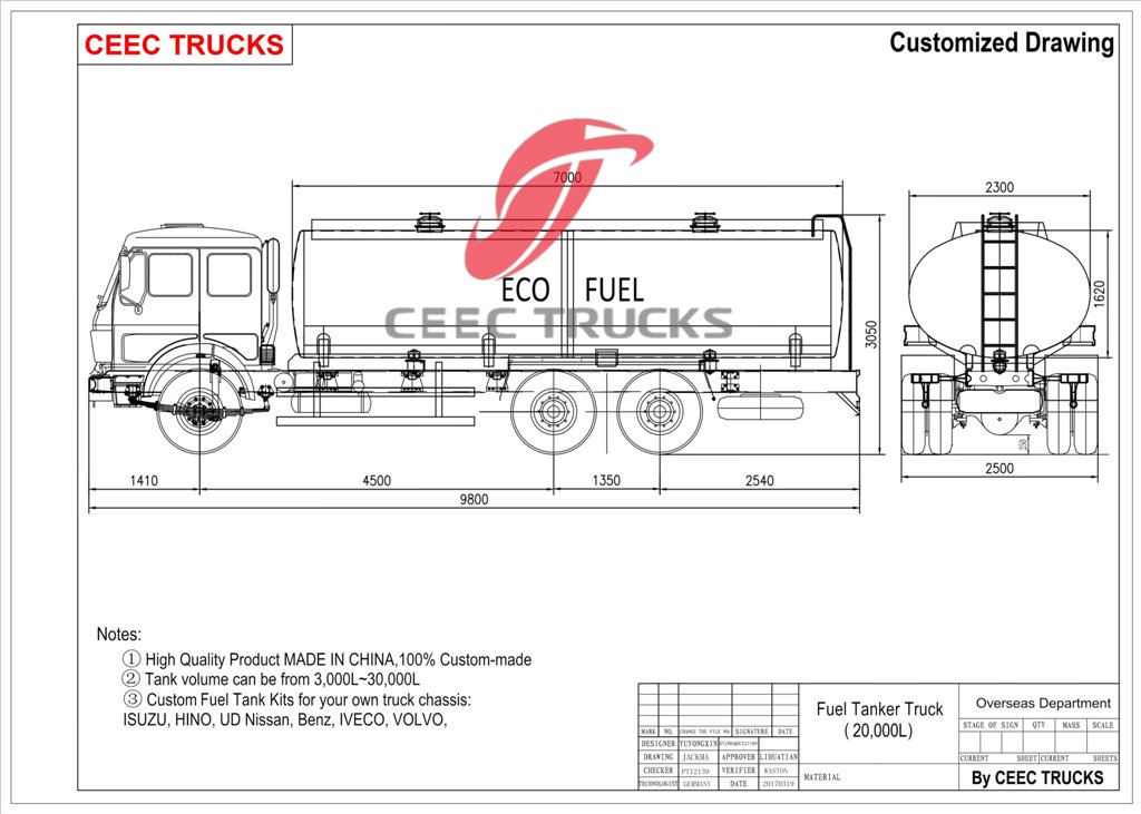 rysunek ciężarówki z paliwem beiben